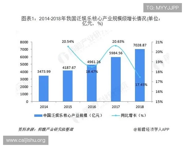 南宫pg电子技术分析与趋势预测助你把握未来游戏发展方向 南宫pg电子技术分析与趋势预测助你把握未来游戏发展方向