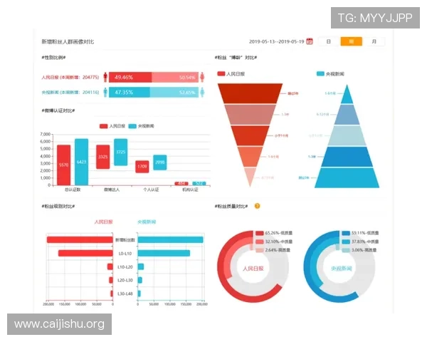 南宫娱乐官网用户评价与反馈真实玩家体验分享与建议分析