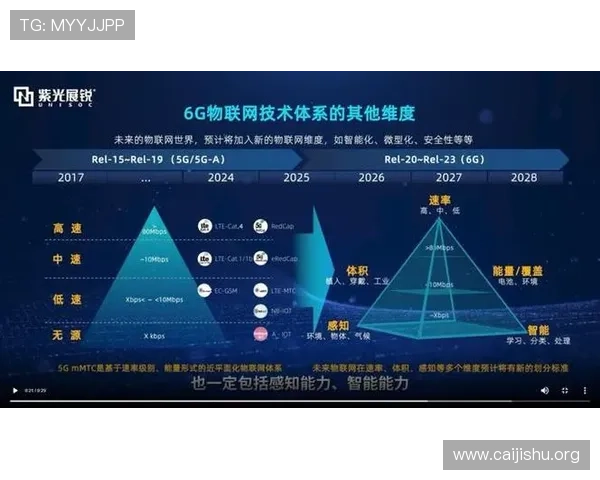 5g游戏发展现状：未来几年5g技术在电竞和云游戏中的关键应用前景