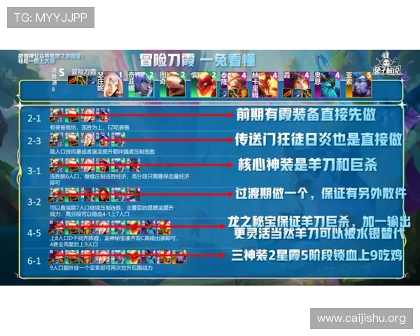 全面解析龙虎斗公式的原理与应用方法助你轻松赢取游戏胜利