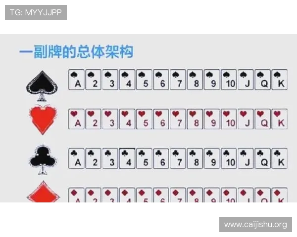 扎金花小游戏多版本合集,满足不同玩家需求的多样玩法和丰富奖励等你来挑战 扎金花小游戏多版本合集,满足不同玩家需求的多样玩法和丰富奖励等你来挑战