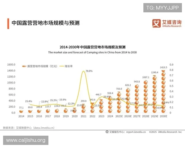 探索南宫旗下PG东升的未来发展规划与创新内容,抢先掌握行业最新动态 探索南宫旗下PG东升的未来发展规划与创新内容,抢先掌握行业最新动态