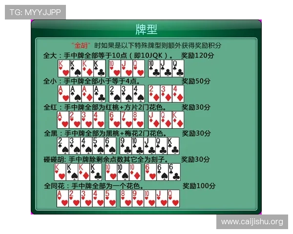 斗棋牌最新玩法攻略助你轻松赢取胜利提升技巧全面解析