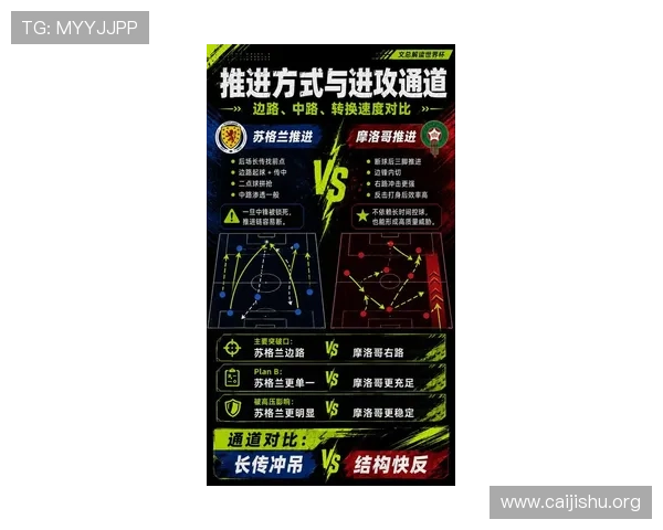 世界杯苏格兰对阵摩洛哥小组赛比赛时间安排及赛程详细介绍